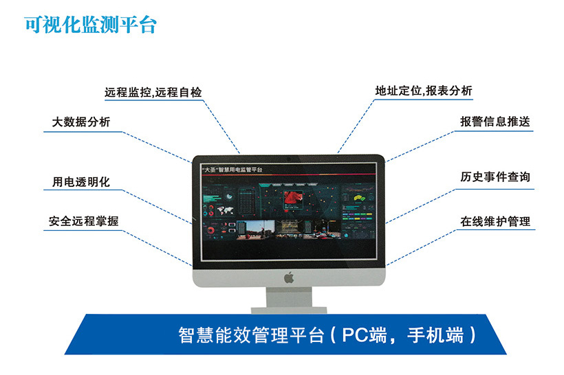 國家電網(wǎng)改類業(yè)務(wù)、電管家、大工業(yè)企業(yè)電費(fèi)